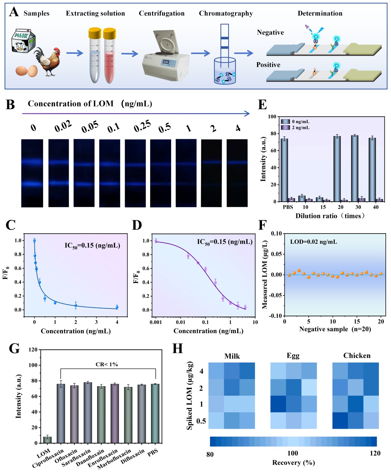 fig5_01(2)